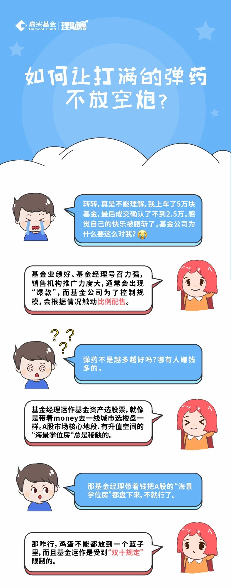 【理財(cái)漫畫】基金比例配售？別慌，轉(zhuǎn)轉(zhuǎn)教你這樣做.jpg